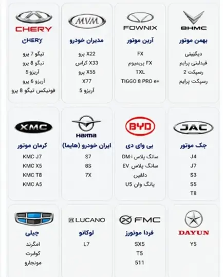 تعمیرگاه خودروهای چینی